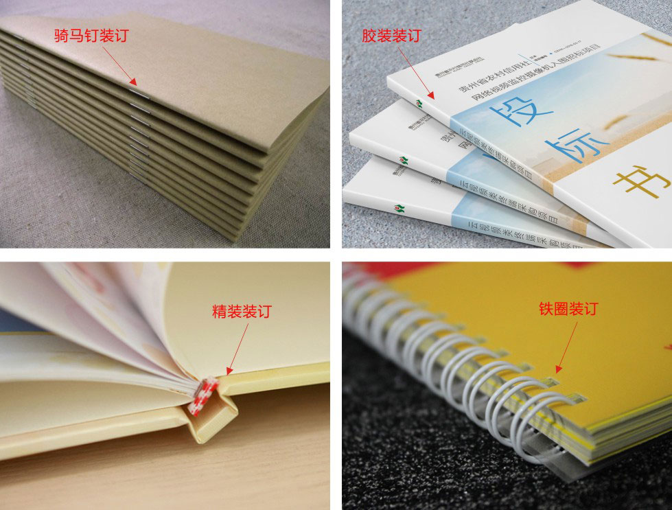 畫冊(cè)印刷裝訂方式